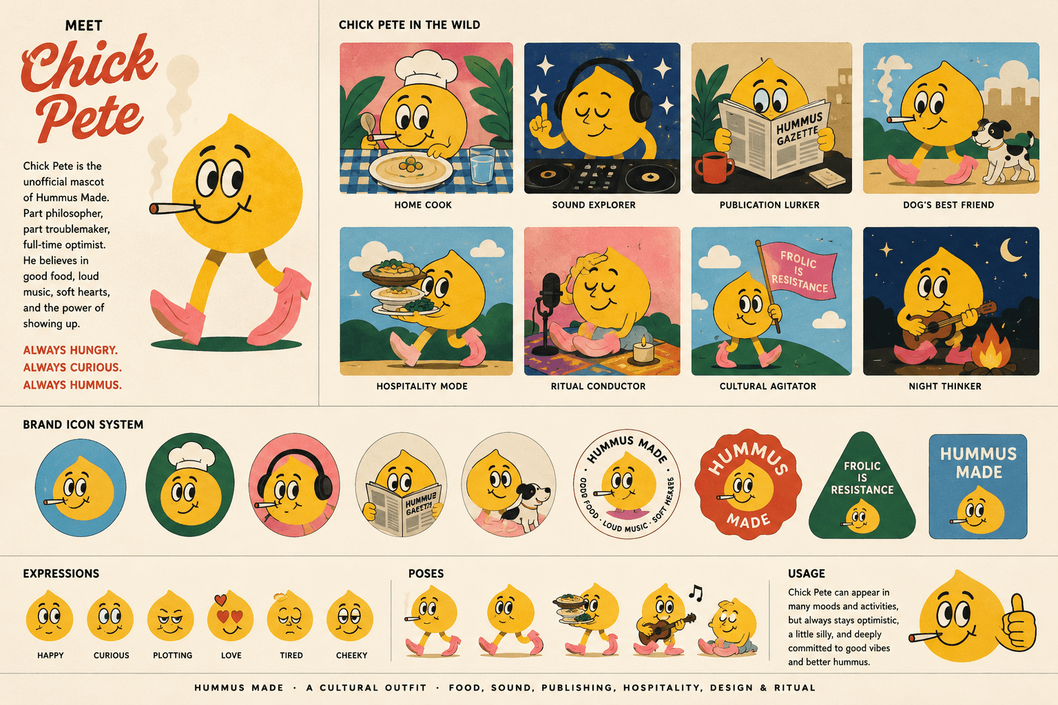 Chick Pete character system sheet with roles, expressions, poses, badges, and usage notes
